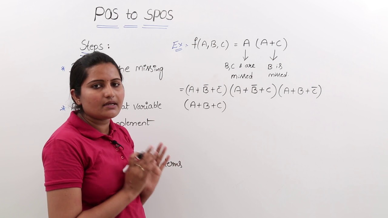 Converting POS to SPOS