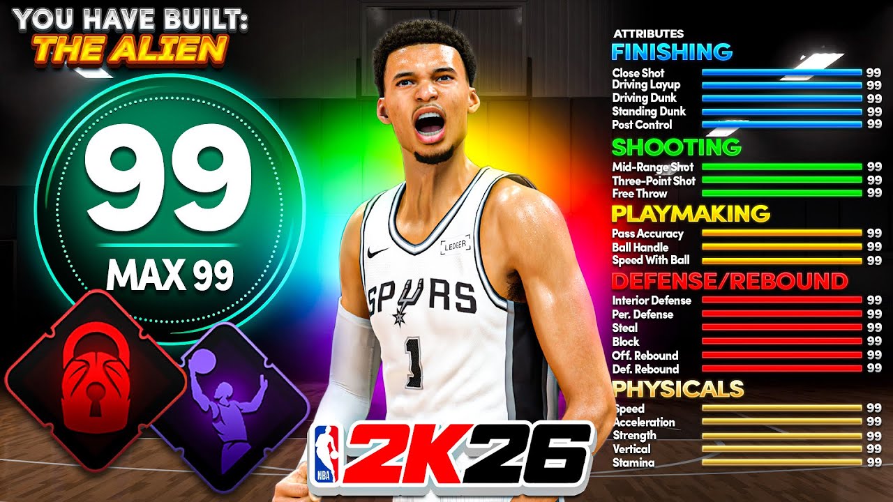 ULTIMATE 7&rsquo;4 VICTOR WEMBANYAMA BUILD - 99 BLOCK, 92 REB, 90 BLOCK, CONTACT DUNKS & MORE (NBA 2K26)