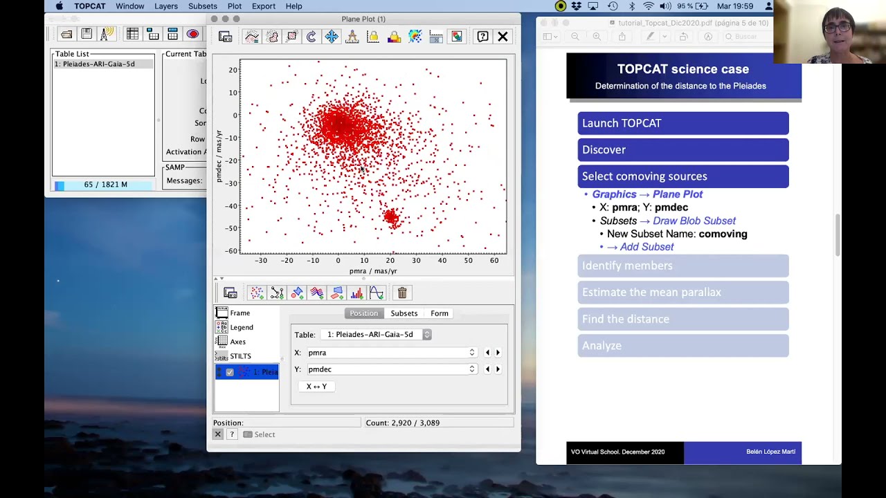 XX ESCUELA SVO - Herramientas del Observatorio Virtual