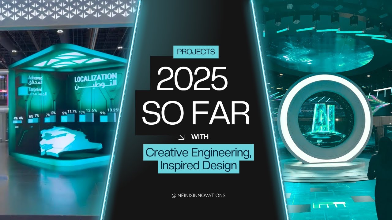 Latest Event Technology in 2025 | Corporate Events and Trade Show | Infinix Innovations