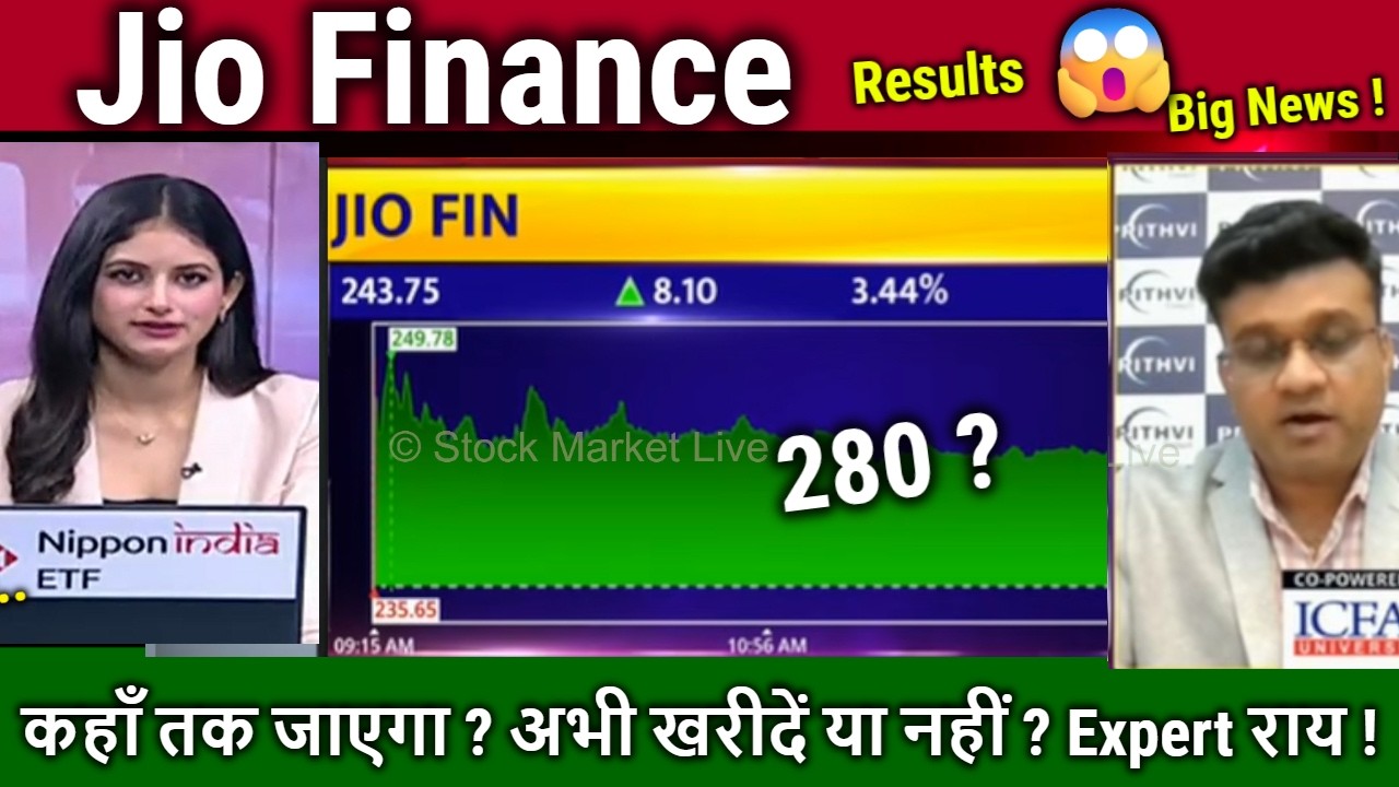 Jio Finance Future Analysis/Buy or sell ? jio financial services latest news,q1 results,target 2030