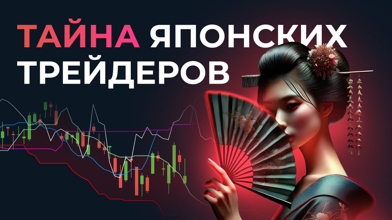 Как быстро разобраться с индикатором &ldquo;Облако Ишимоку&rdquo;? Урок от аналитика Binarium