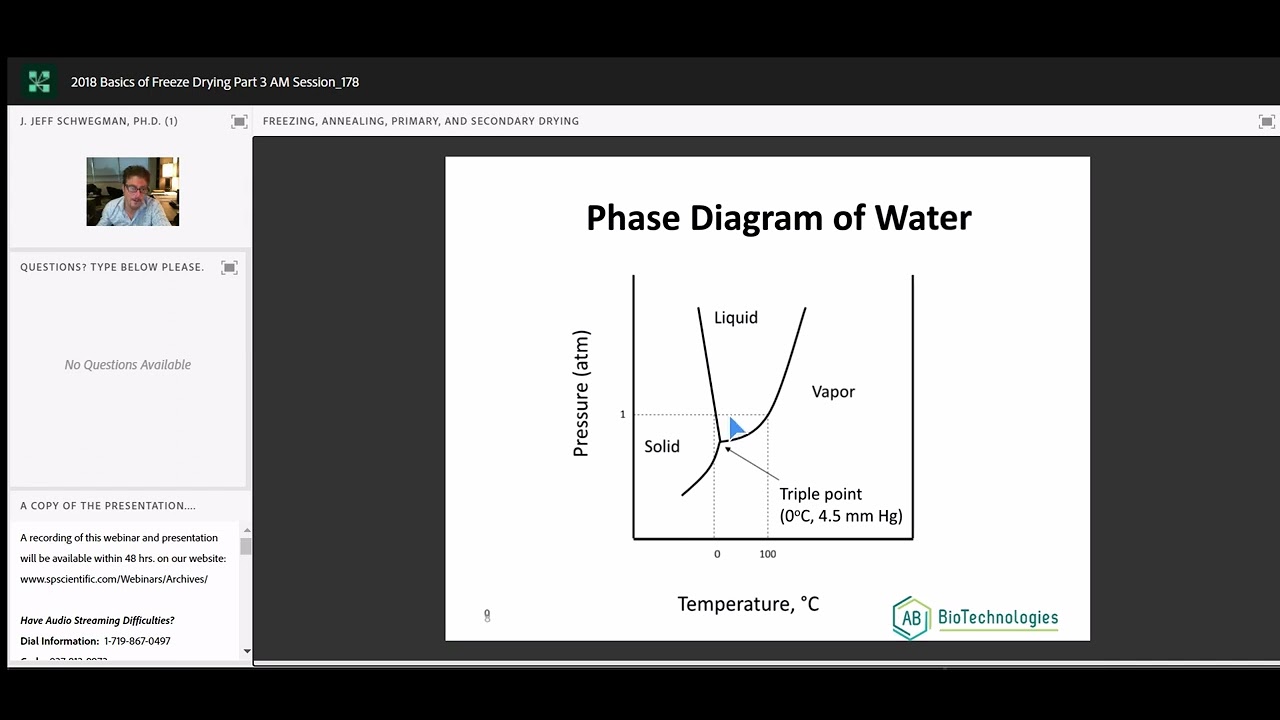 Webinar Part 4: Four-part lecture series on basic principles and practices of lyophilization