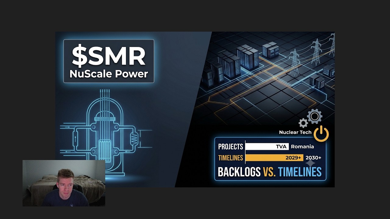 Is $SMR Ready to Power AI Data Centers?
