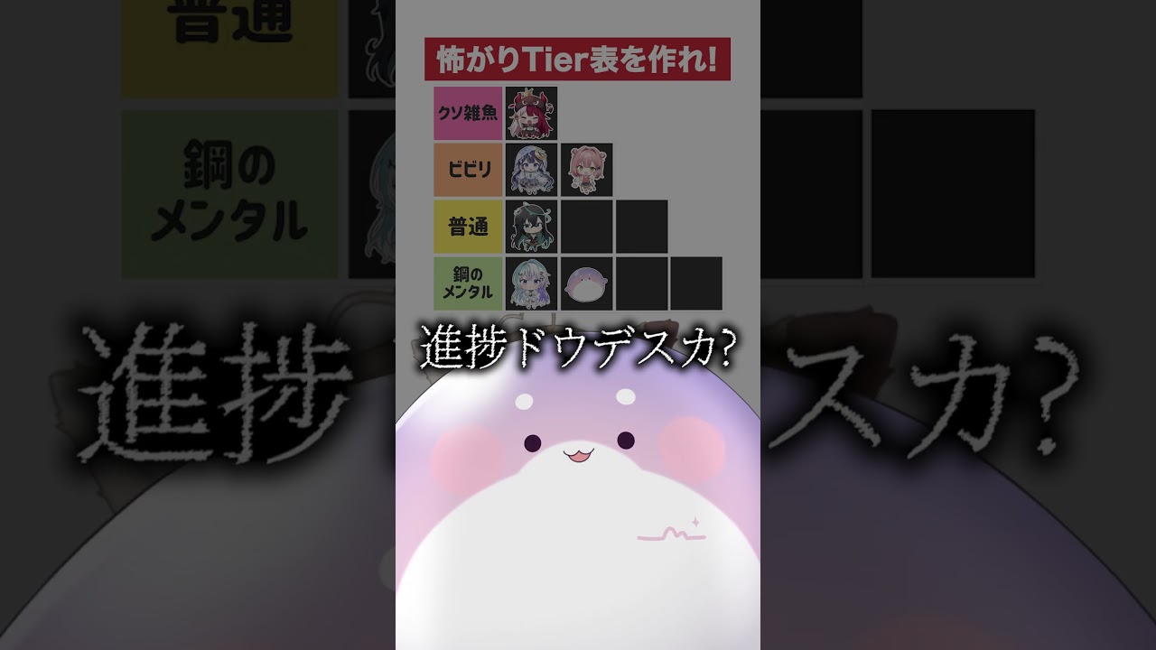 怖がりTier表を作れ！【#ミリプロ】