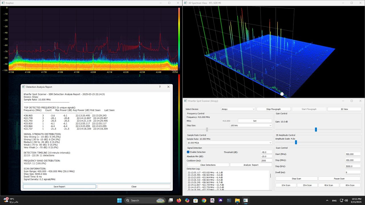 Khanfar Spot Scanner
