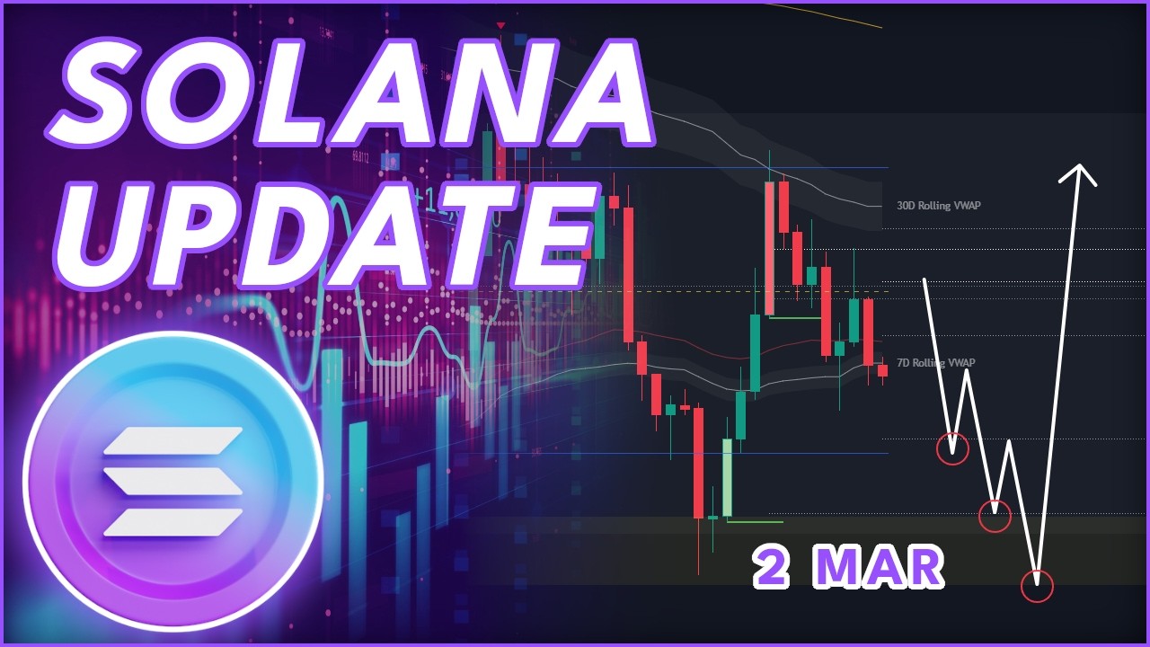 BE READY FOR THE BREAKOUT!🔥 (Solana SOL Price Prediction 2026)