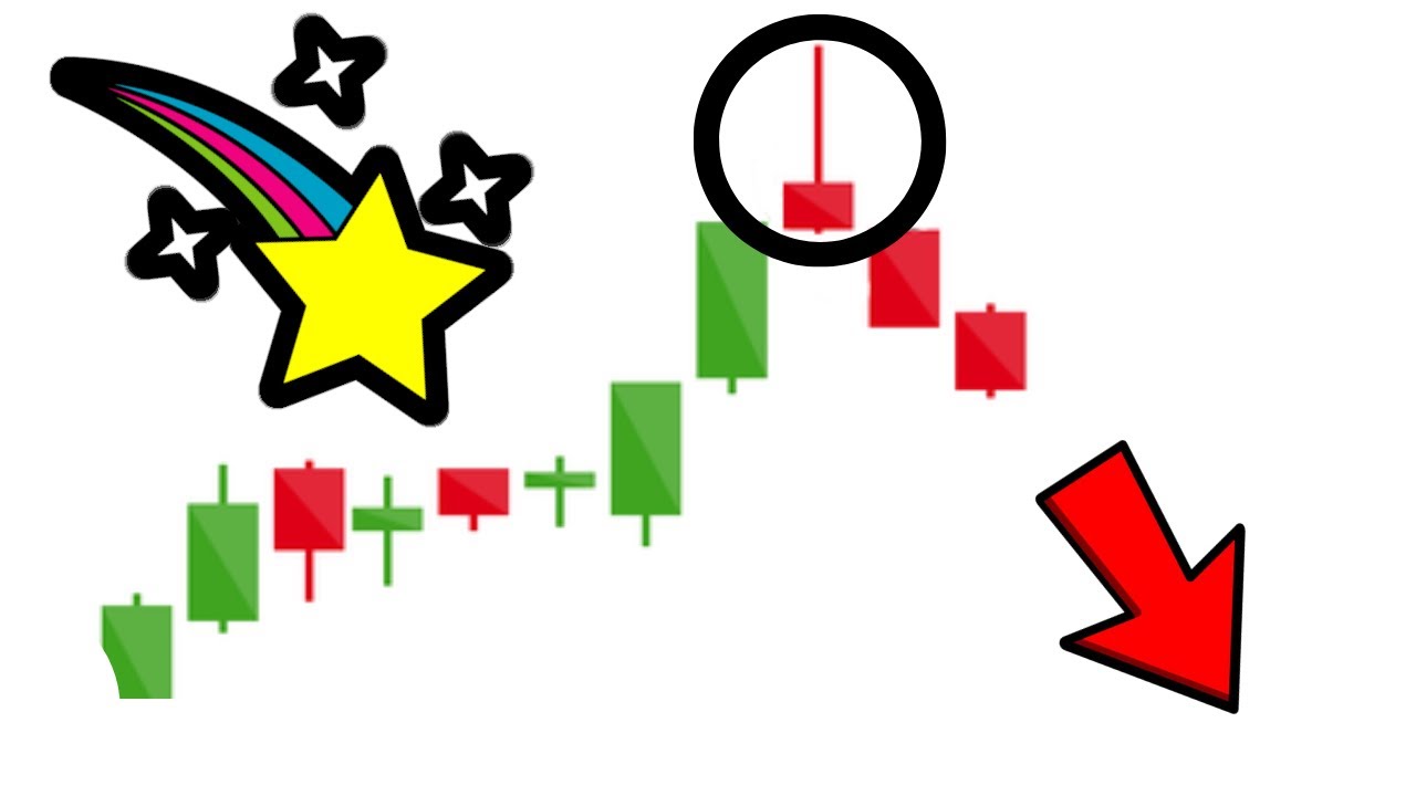 Shooting Star Candlestick 🌠 Learn The Shooting Star Pattern (In 4 Minutes)
