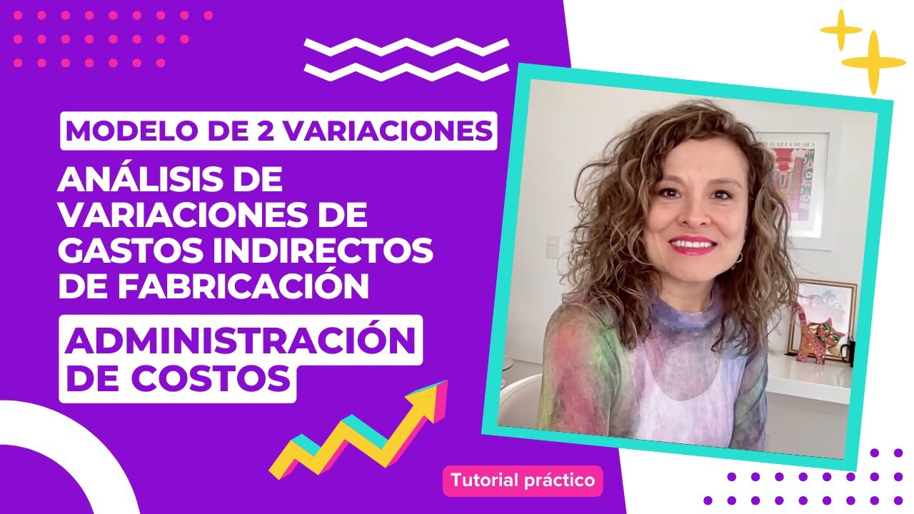Análisis de variaciones: gastos indirectos de fabricación. Modelo de 2 variaciones