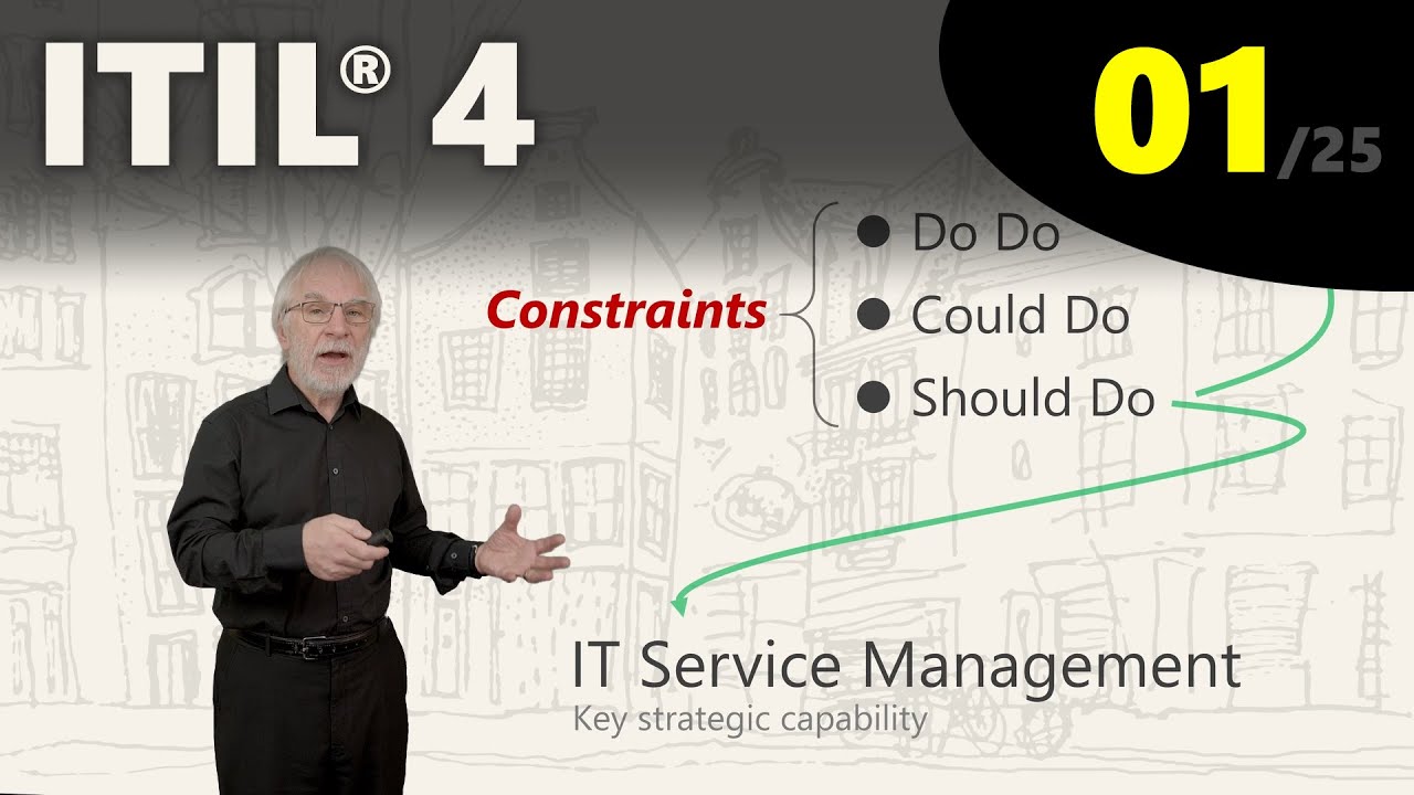 ITIL® 4: Что такое управление услугами? (Электронное обучение 1/25)