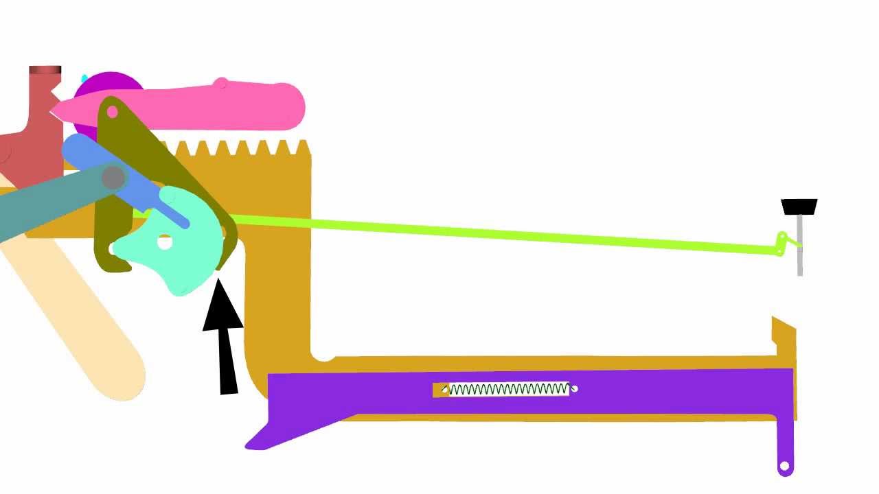 How 10-key Adding Machines Work