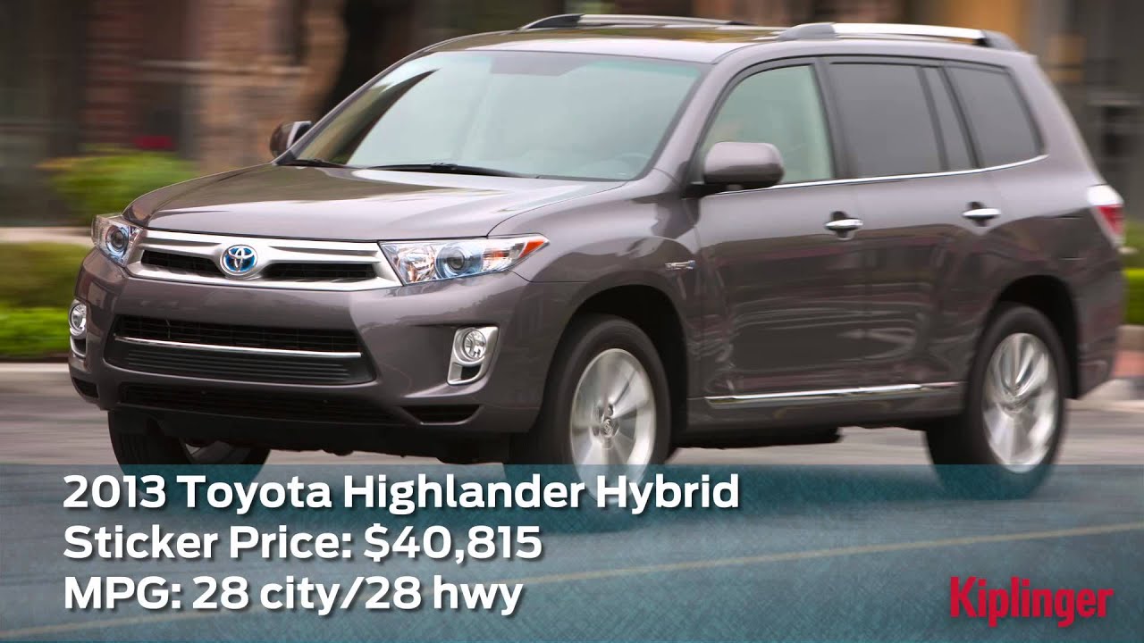 Most Fuel Efficient Cars of 2013