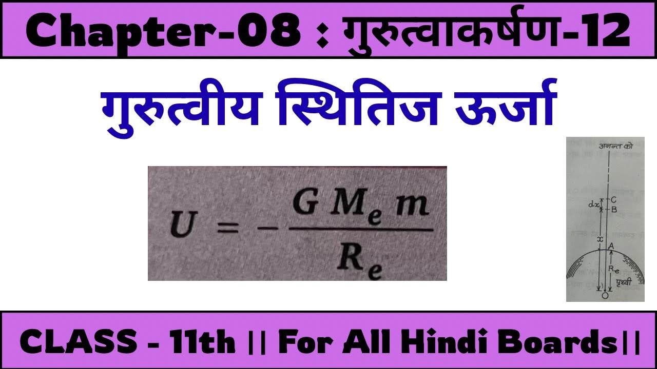 गुरुत्वाकर्षण-12। गुरुत्वीय स्थितिज़ ऊर्ज़ा । द्रव्यमान निकाय की स्थितिज़ ऊर्ज़ा । 11th । Ch-08 ।