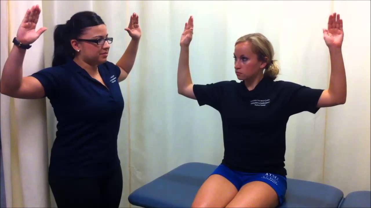 Thoracic Outlet Syndrome Special Tests