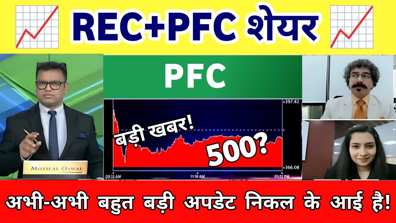 PFC Share Letest News | REC share letest news | PFC,REC Share analysis today 24 May 2026