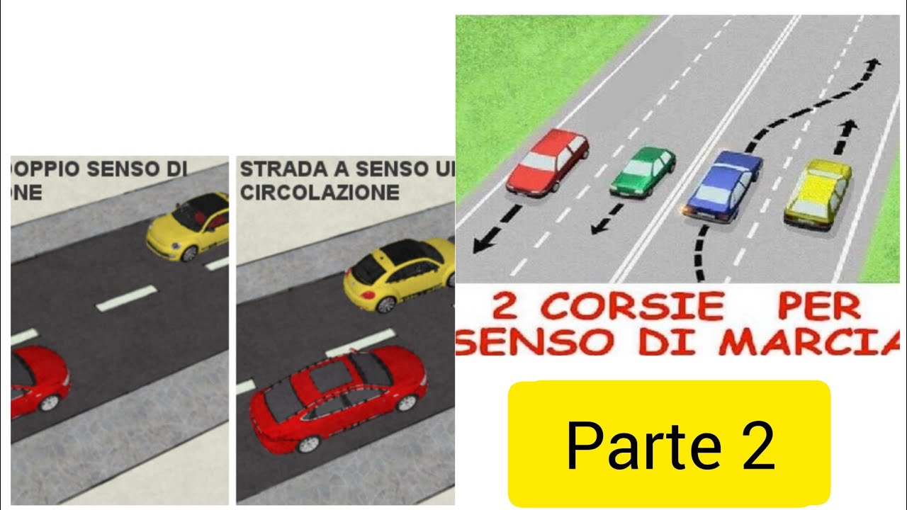 POSIZIONE DEI VEICOLI SULLA CARREGGIATA #patente #b