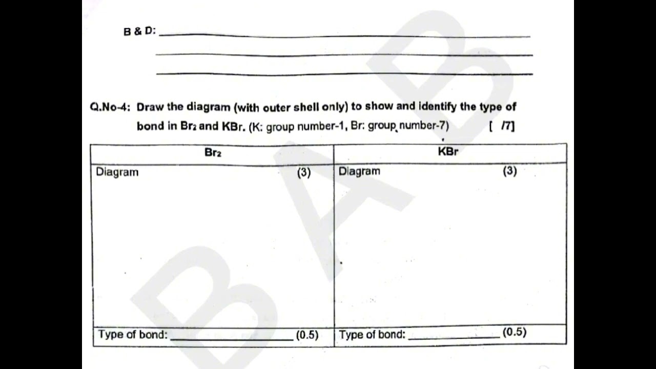 Science Class 7 Final Term Exam 2025 APS Garrison Schools 
