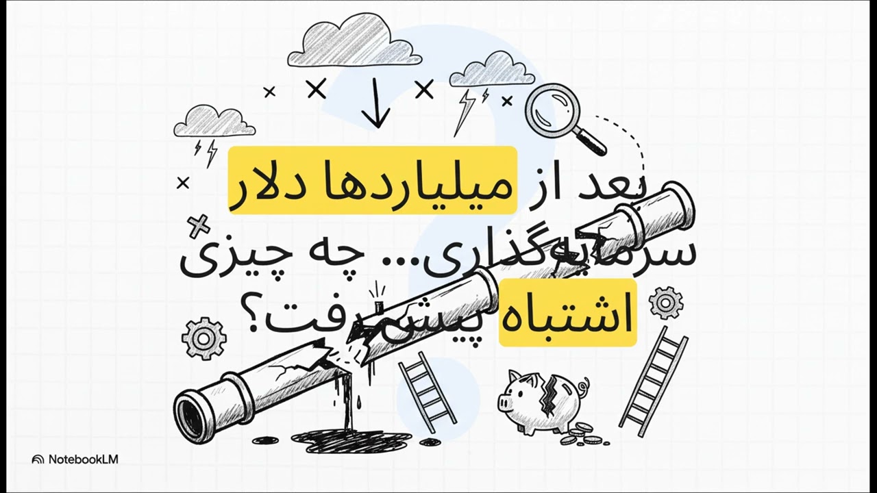 Risk pipeline 