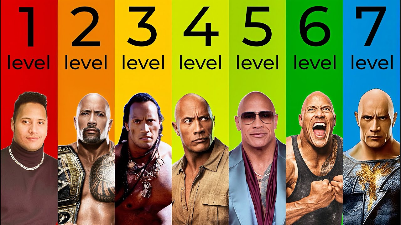 7 Levels of DWAYNE JOHNSON