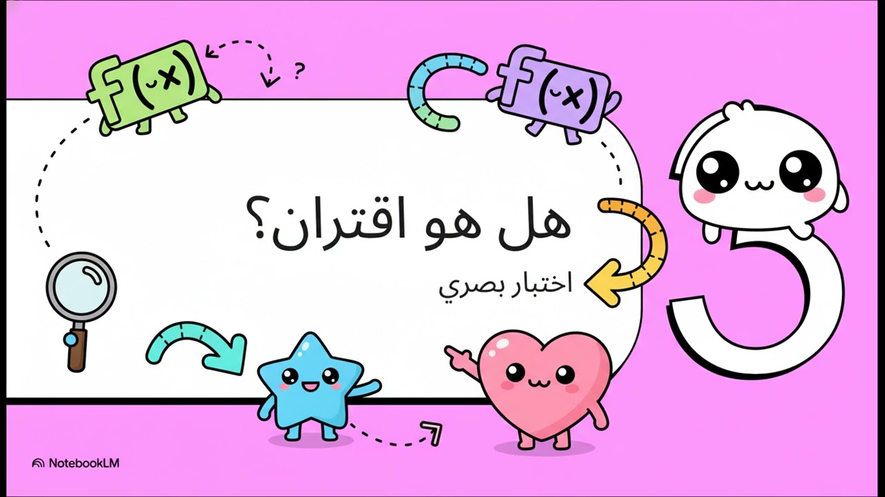 الاقتران