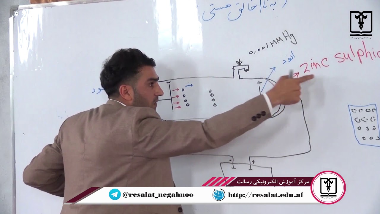 کیمیا-صنف دهم-جلسه دوم