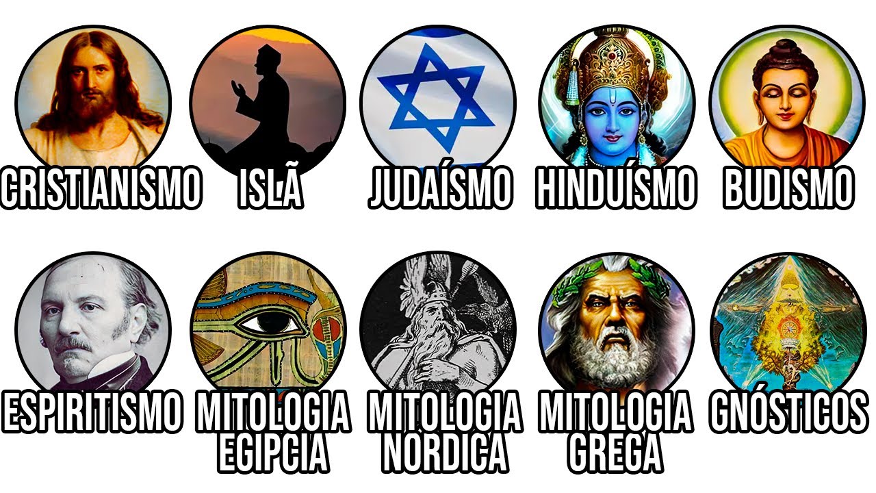 Qual é a salvação verdadeira? A resposta de cada religião