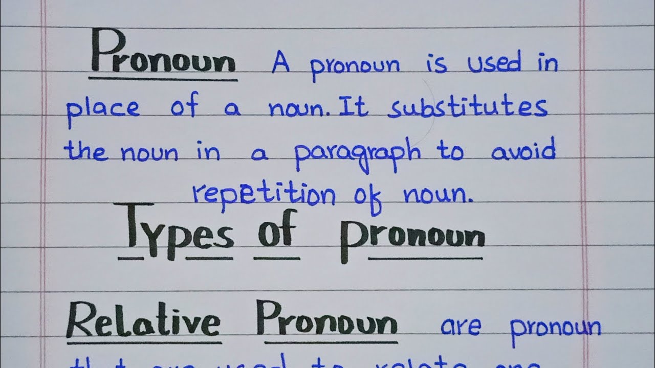 What is Pronoun || Types of Pronoun || Pronouns in English || English Grammar