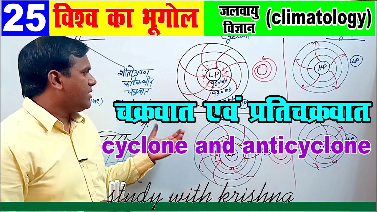 cyclone and anticyclone || climatology geography upsc | climatology geography upsc in hindi |