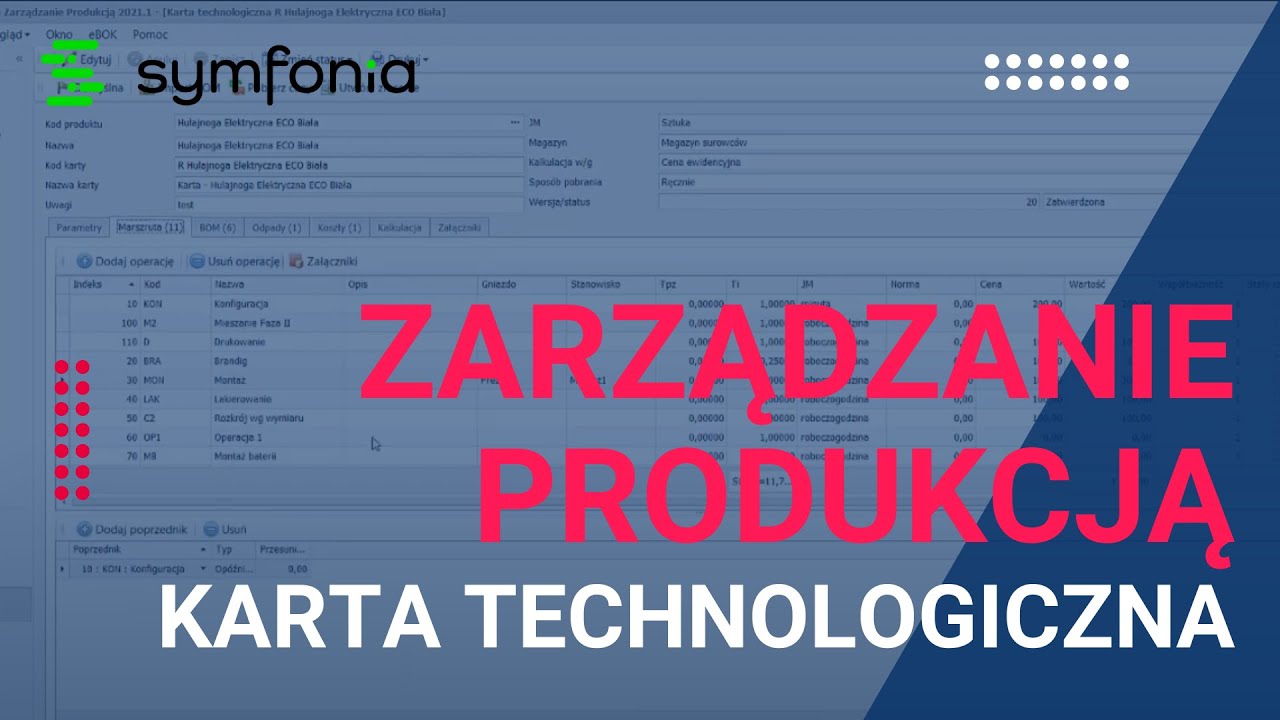 Symfonia ERP Zarządzanie Produkcją. Część 2 Karta technologiczna