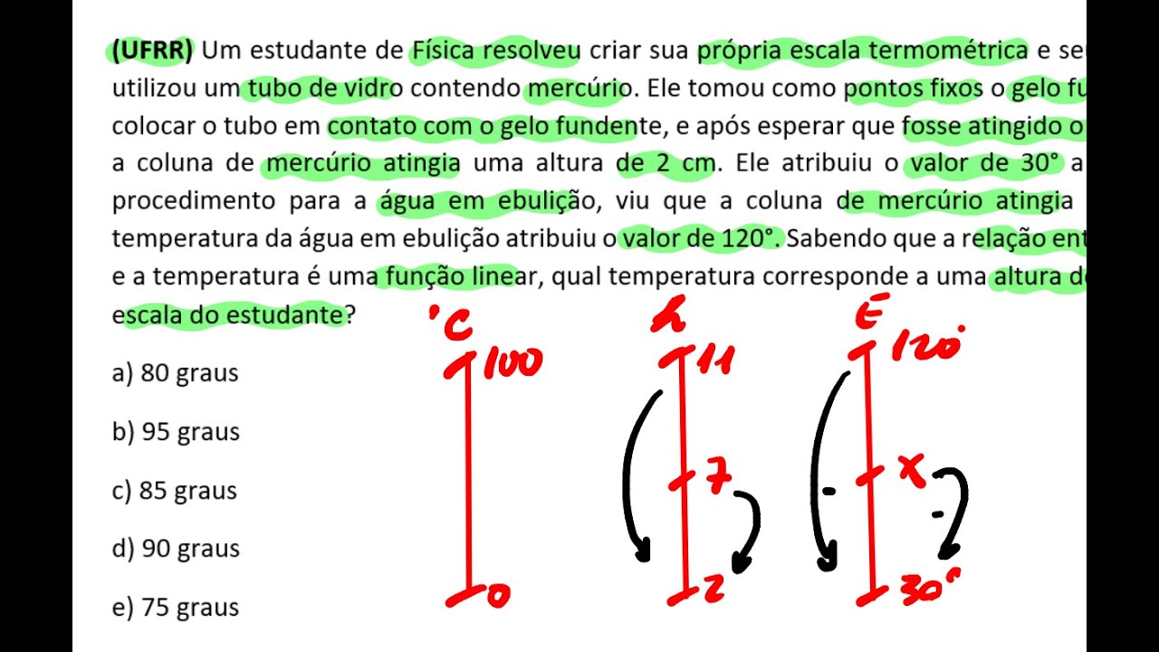 (UFRR) Um estudante de Física resolveu criar sua própria escala termométrica e seu próprio...