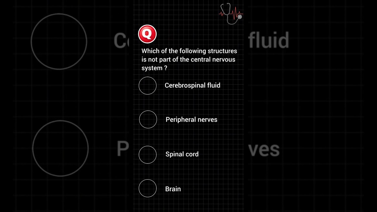 Anatomy and physiology MCQ