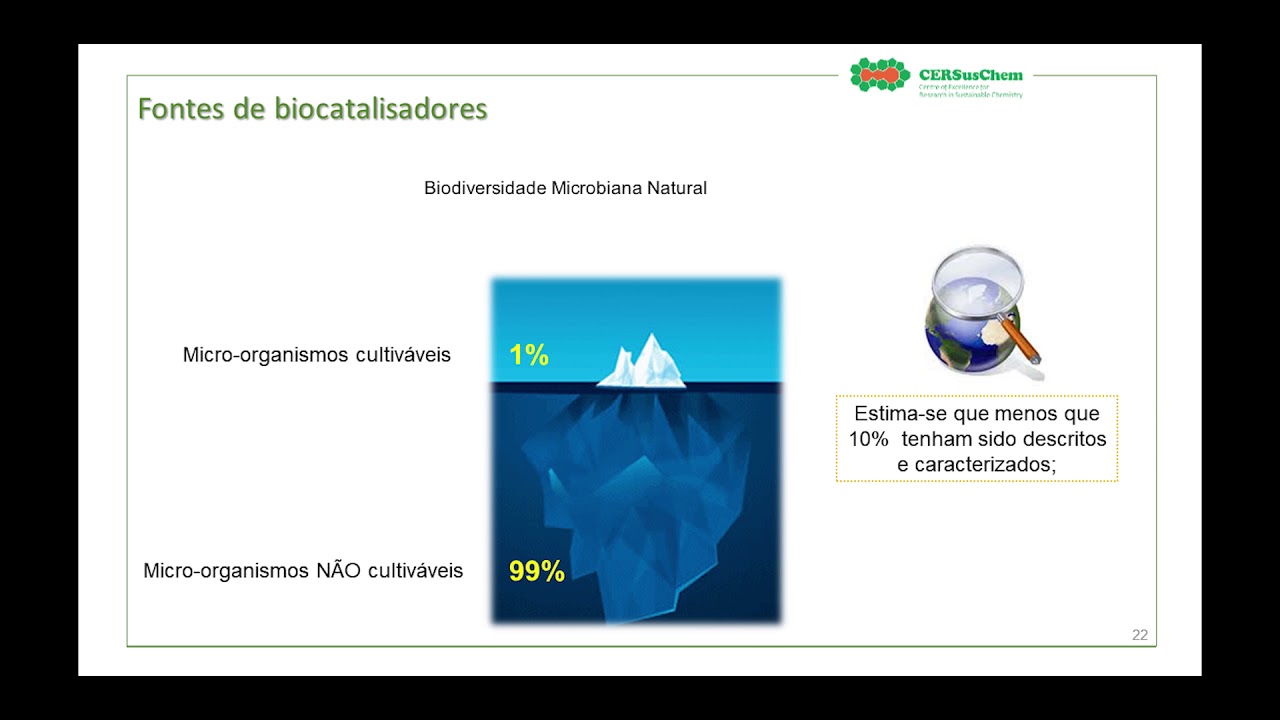 Obtenção de enzimas para emprego em biocatálise.