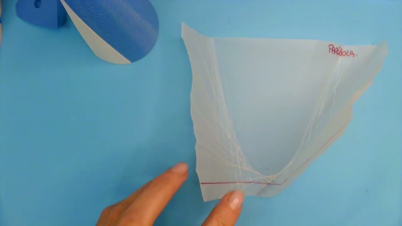 Cónicas: construyendo una parábola plegando papel