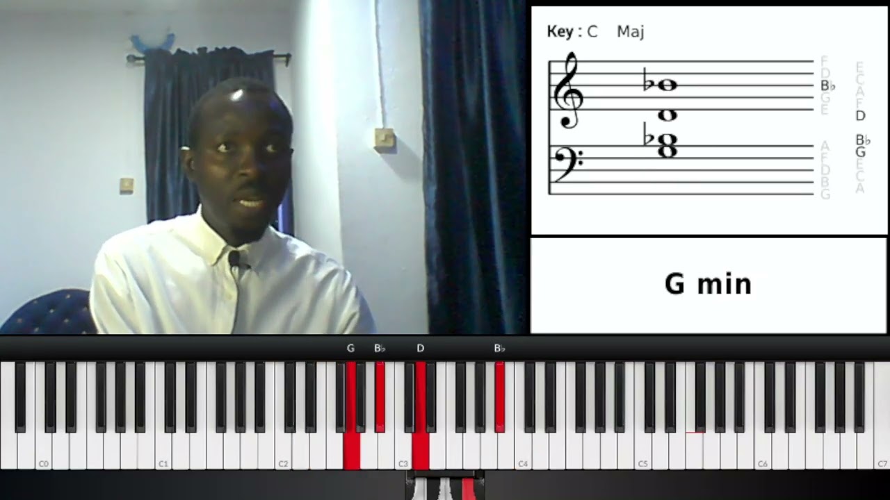 HOW TO PLAY AUTUMN LEAVES ON G Minor 