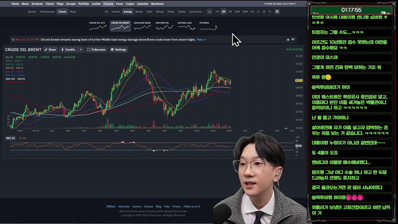 [미국증시 LIVE] 세마녀의 날, 다음주 박살나니??ㅣ#260320