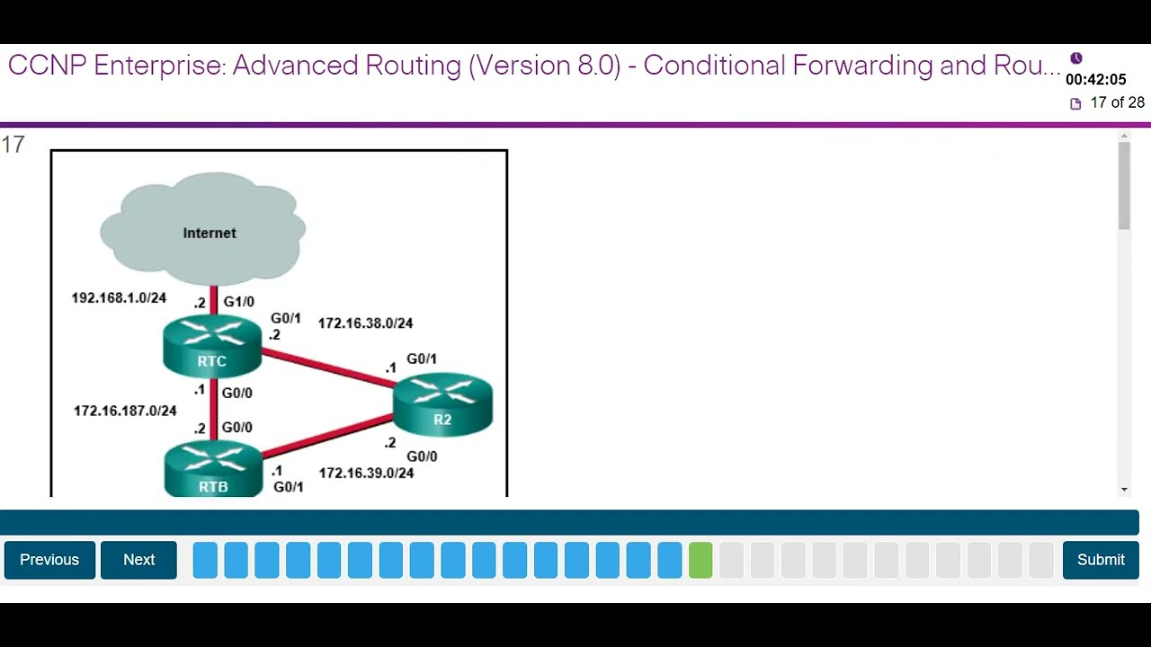 Chapters 15 - 17 Conditional Forwarding and Route Redistribution Exam CCNP ENARSI