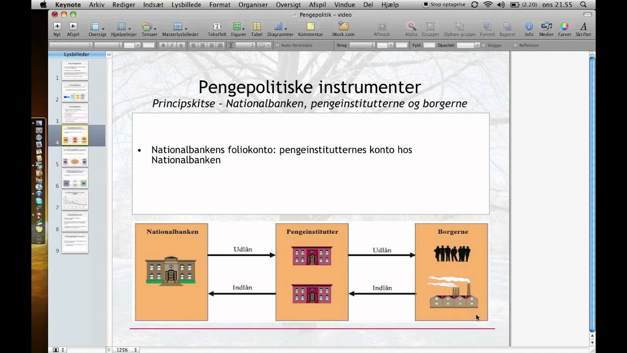 Pengepolitik