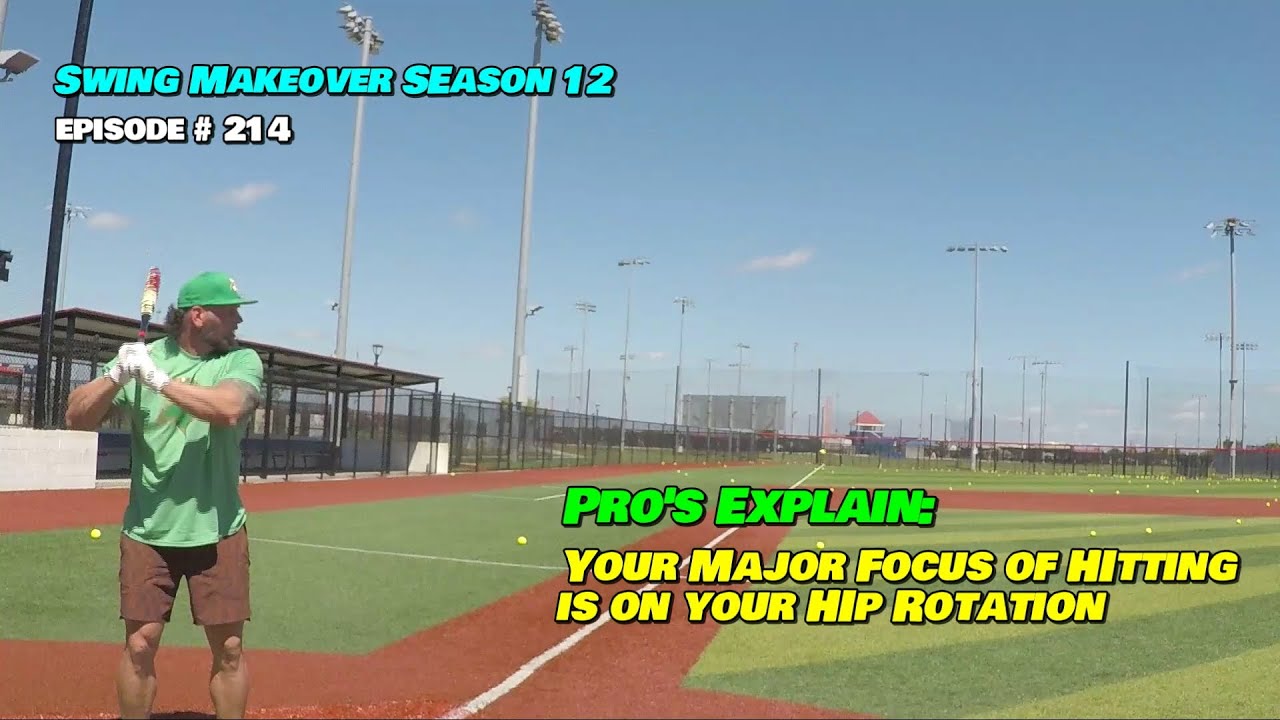 Pros Explain: Why your Main Swing Focus should be on the Hip Rotation 214G
