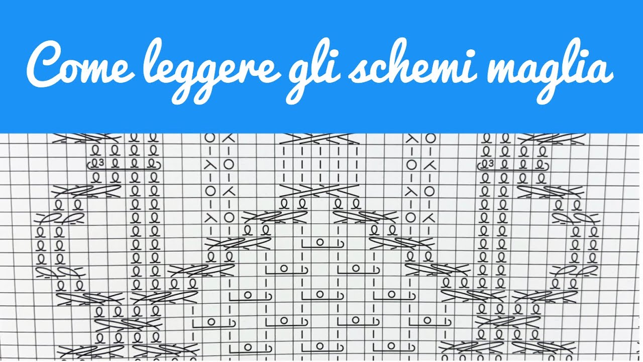 Come leggere gli schemi o grafici maglia