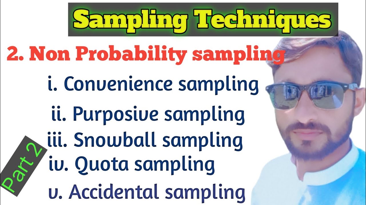 Non probability sampling techniques | Sampling Techniques | in Urdu Hindi | #samplingtechnique |