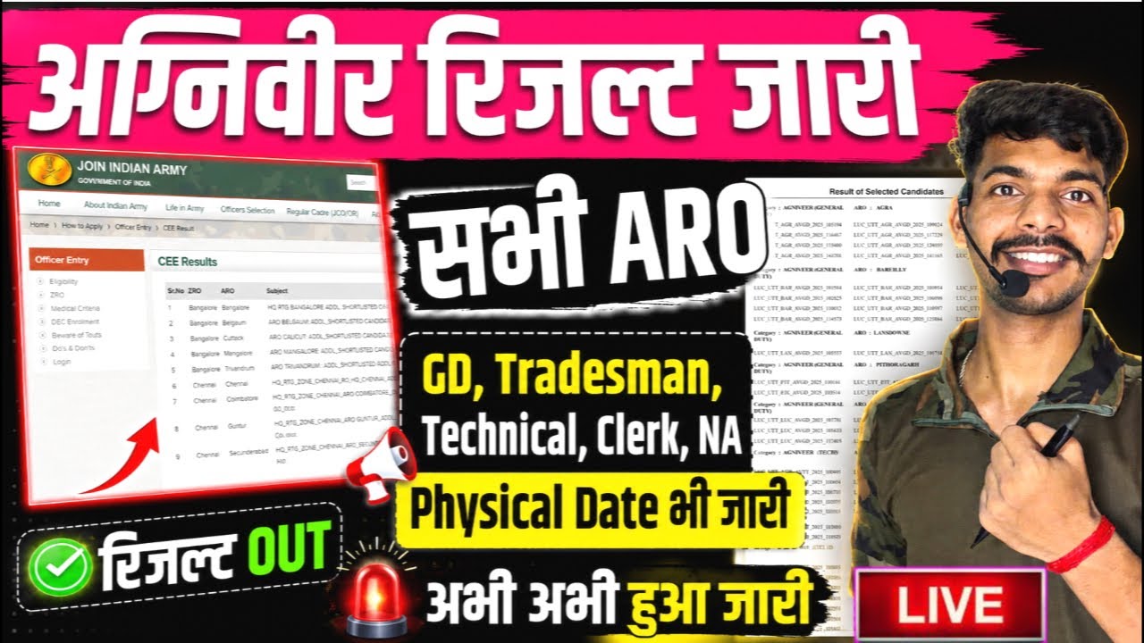 Agniveer CEE Result 2026 Out 💯 सभी Aro वाले अपना नाम चेक ✔️ Army result publice today/ army Result