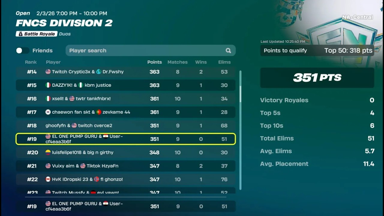 How We Qualified to FNCS Division 1 🏆| SLUMP78
