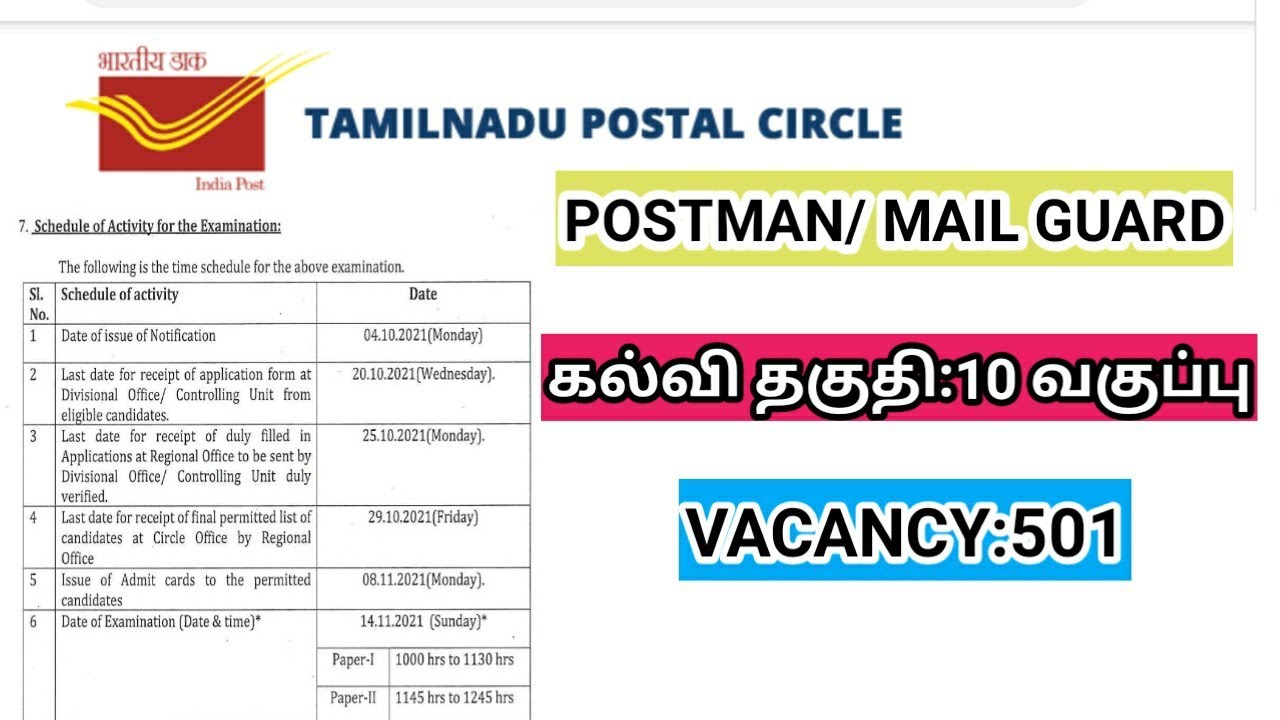 Tamilnadu post office notification 2021/ postman/ mail guard for MTS & GDS