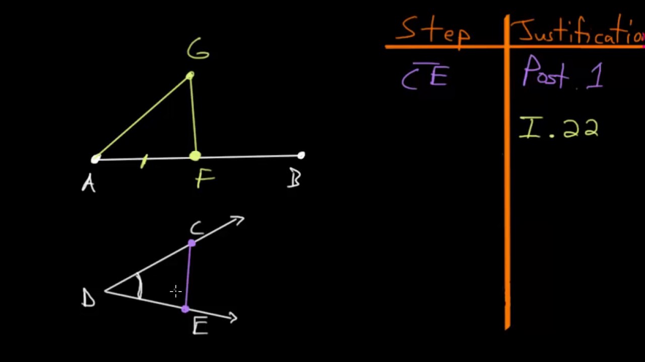 Euclid's Elements Book 1: Proposition 23, Constructing An Angle