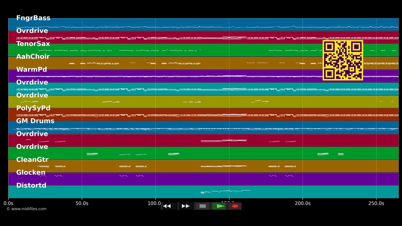 🎵 You're Gonna Get Your Fingers Burned - Alan Parsons Project (MIDI individual tracks) 🎹