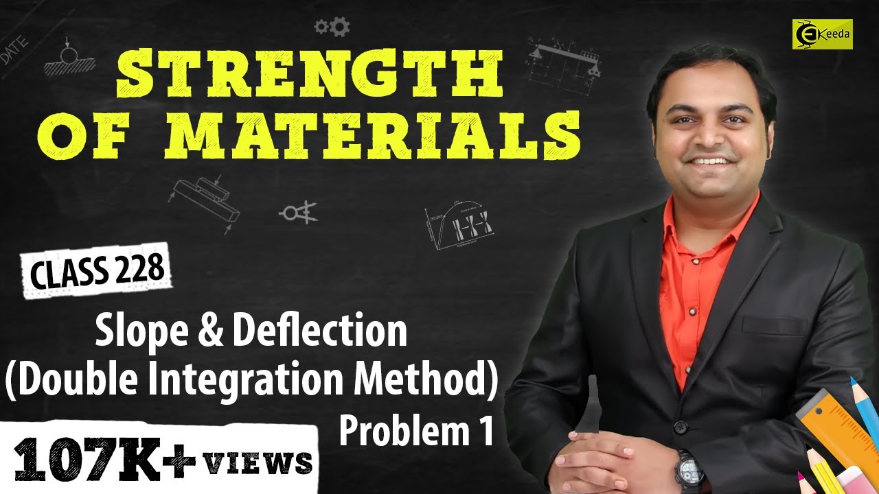 Slope and Deflection (Double Integration Method) - Problem 1 - Slope and Deflection of Beams