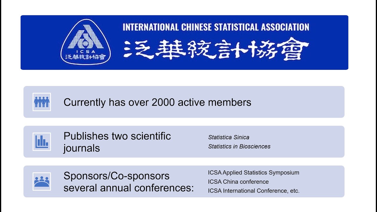 Introduction to Multiplicity in Clinical Trials