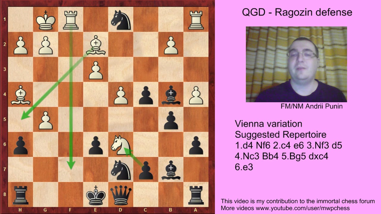 Chess - QGD Vienna variation (for black) - 5.Bg5 dxc4 6.e3