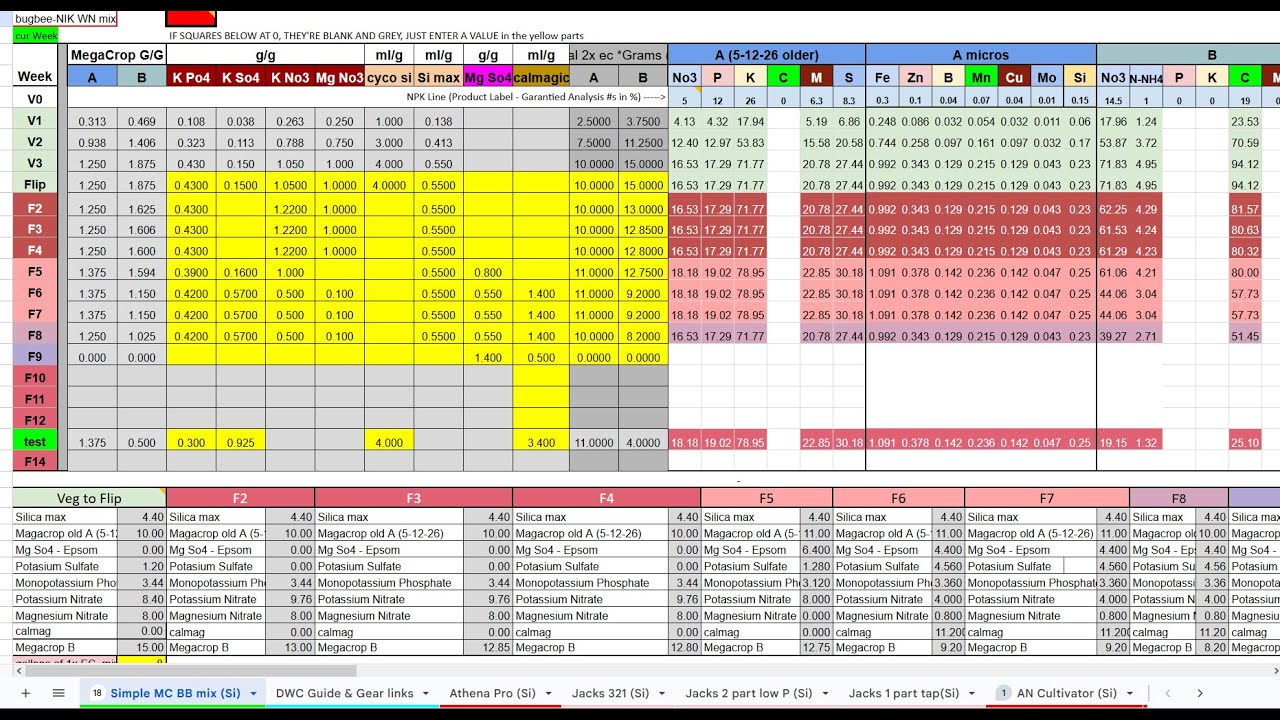 WeedNerd Nutrient Calculator