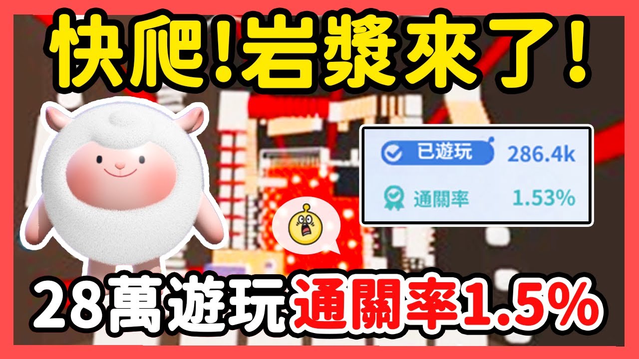 【RY】快爬！岩漿來了🌋28萬人遊玩只有1.5%通關率...？| 蛋仔派對